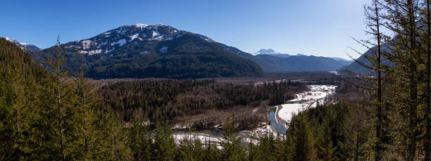 istock Canadian Landscape 1142943466