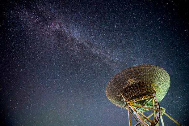 istock Radio telescopes and the Milky Way at night 1142968183
