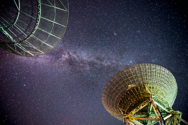 istock Radio telescopes and the Milky Way at night 1142968259