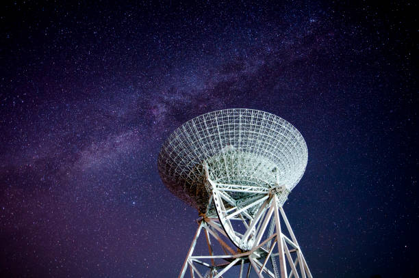 istock Radio telescopes and the Milky Way at night 1142968649