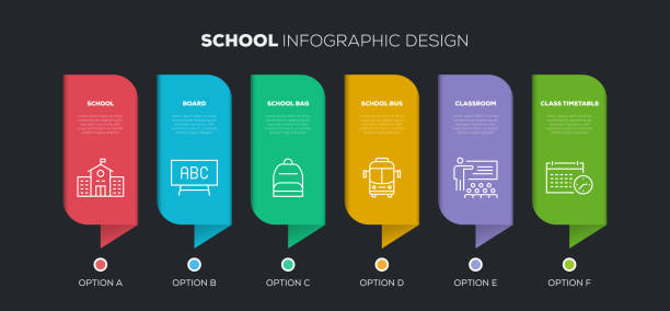 illustrations, cliparts, dessins animés et icônes de conception infographique liée à l’école - teaching music learning sign