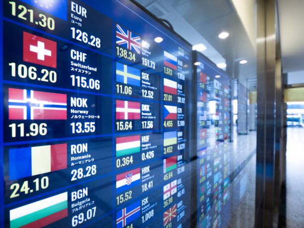 Currency exchange office rate card