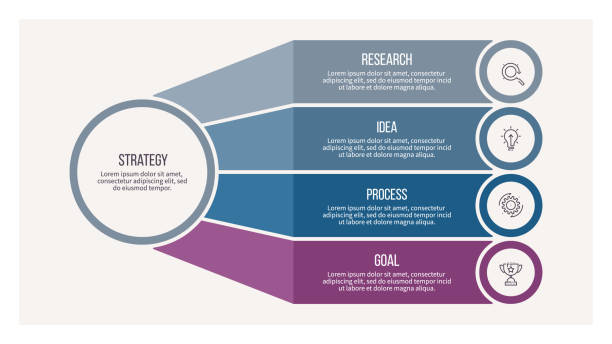 비즈니스 인포 그래픽. 4 옵션과 조직도. 벡터 템플릿입니다. - four pieces stock illustrations