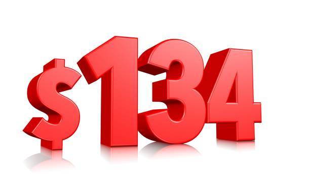 istock 134$ One hundred thirty four price symbol. red text 3d  render with dollar sign on white background 1143020798