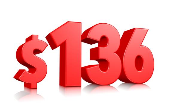 istock 136$ One hundred thirty six price symbol. red text 3d  render with dollar sign on white background 1143020813