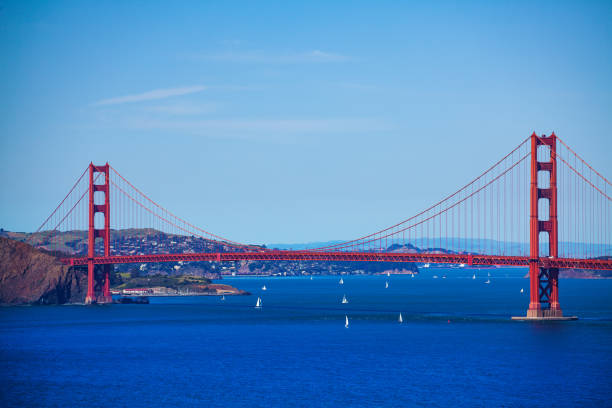 Panoramic view of San Francisco bay with the Golden Gate bridge against blue sky, USA