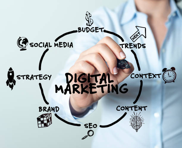 Digital Marketing Woman is writing digital marketing strategy. SEO stock pictures, royalty-free photos & images