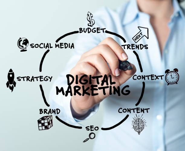 цифровой маркетинг - strategy e commerce marketing internet стоковые фото и изображения