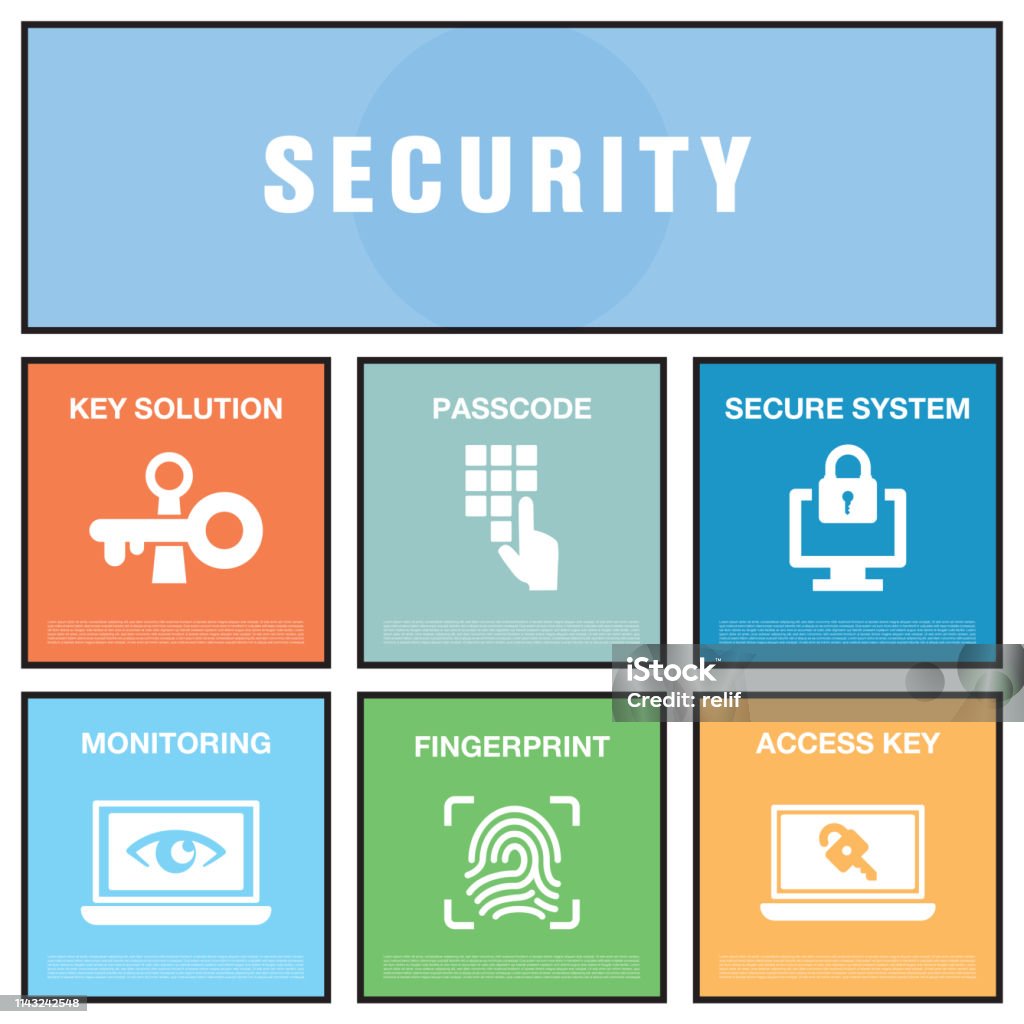 Secure Concept Security Concept Stock Illustration - Download Image Now - Abstract ...