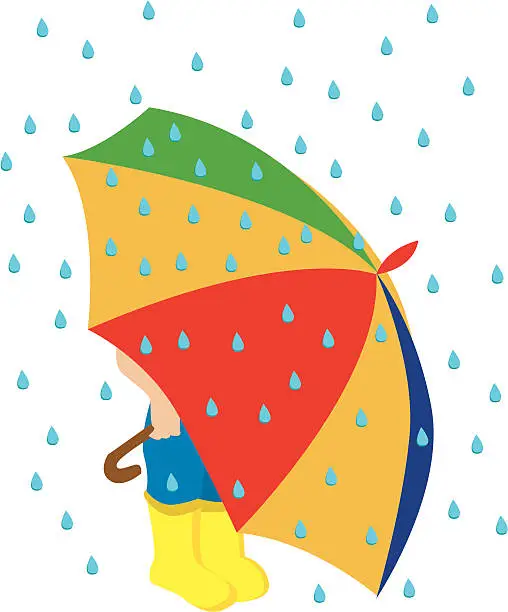 Vector illustration of Rain Gear