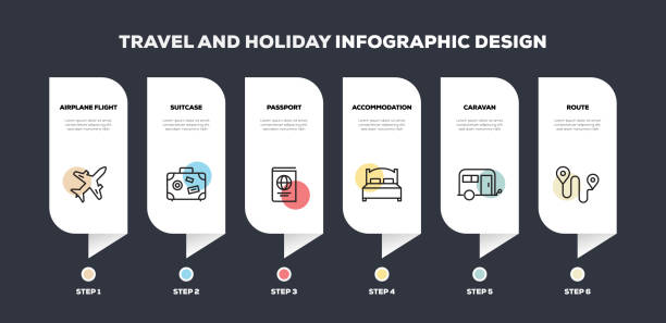 путешествия и праздник связанные линии инфографика дизайн - symbol computer icon bed safety stock illustrations