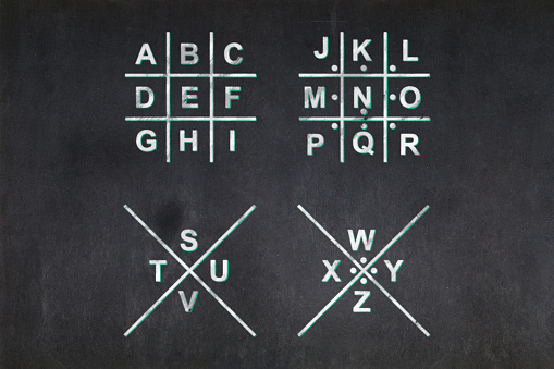 Blackboard with a the Pigpen cipher keys drawn in the middle. The pigpen cipher (alternately referred to as the masonic cipher, Freemason's cipher, Napoleon cipher, and tic-tac-toe cipher) is a geometric simple substitution cipher, which exchanges letters for symbols which are fragments of a grid.