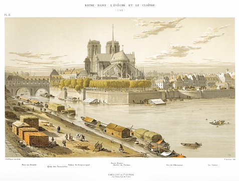 Paris, evolution of places thru the time
