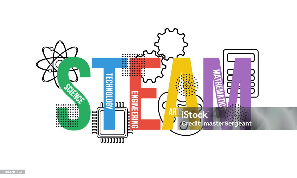 Steam Science Technology Engineering Arts Mathematics Education Concept