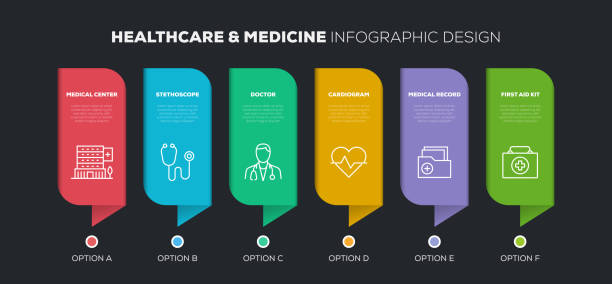 ilustrações de stock, clip art, desenhos animados e ícones de healthcare and medicine infographic design - nerve cell illustrations