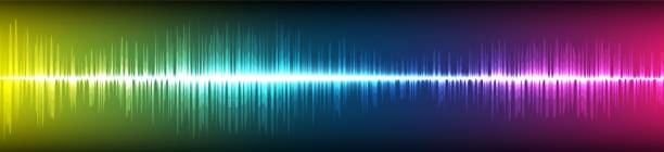 istock Panorama Light Colorful Digital Sound Wave Background,technology and earthquake wave concept,design for music industry,Vector,Illustration. 1143295957