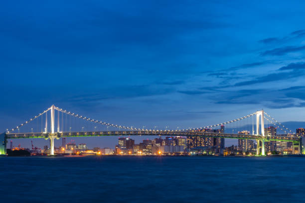 istock Odaiba bridge in Japan 1143299545