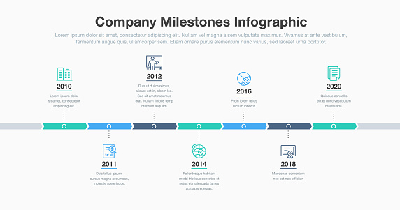 Business infographic for company milestones timeline template with line icons. Easy to use for your website or presentation.