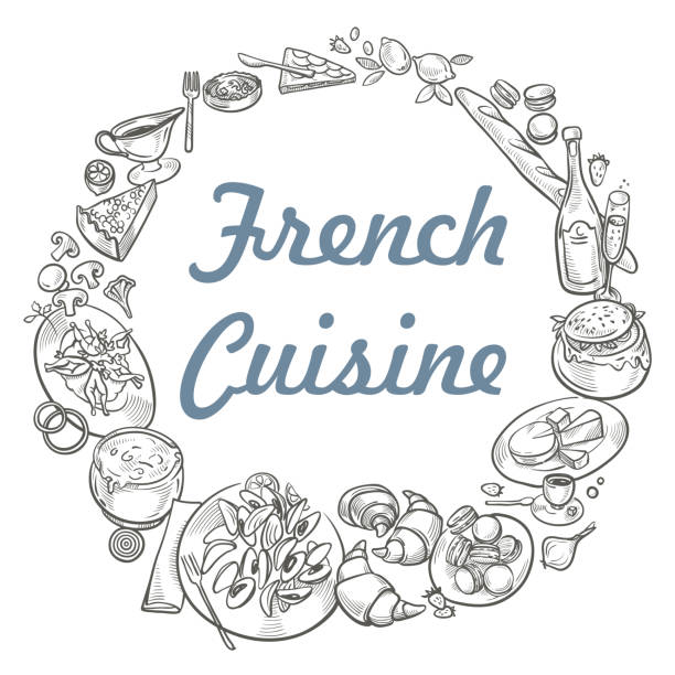 rama kuchni francuskiej - food and drink croissant french culture bakery stock illustrations