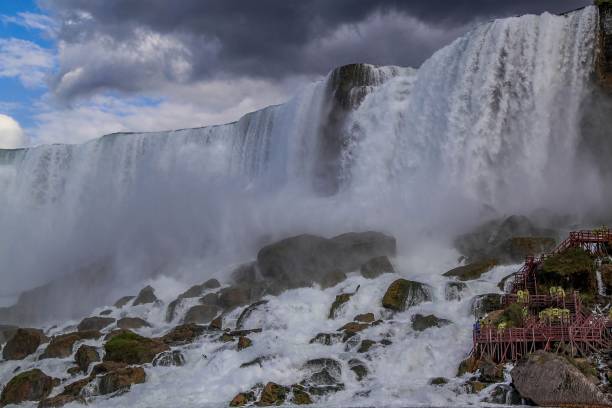 istock Niagara falls Horseshoe. Ontario. Canada. Beautiful waterfall background. 1143360988