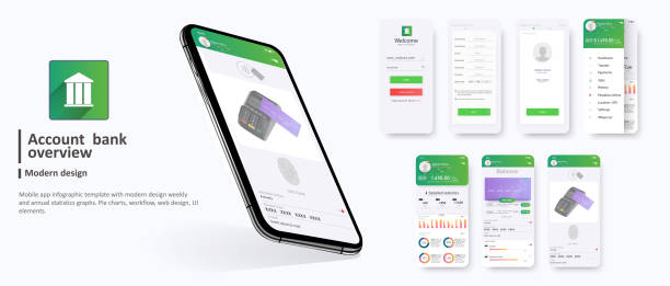 ilustrações de stock, clip art, desenhos animados e ícones de banking app ui ux kit for responsive mobile app or website with different gui layout including login, create account, profile, transaction. internet banking concept. isometric mobile phone banner. - kits de interface de utilizador