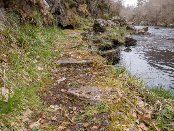 Photo of River path in the Scottish Highlands