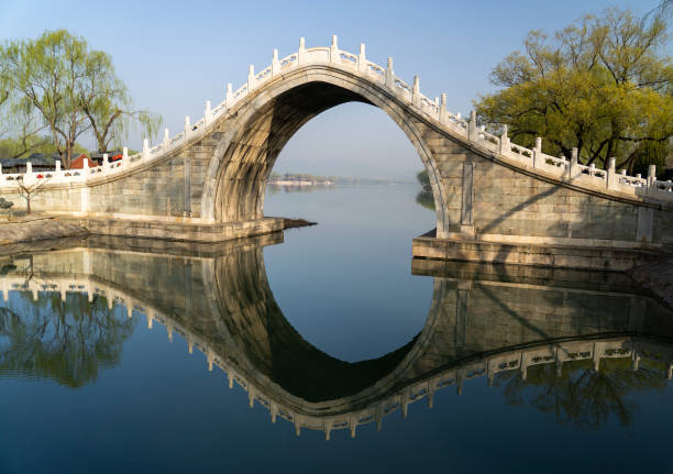 Xiuyi Bridge at Summer Palace in the morning. The bridge has its name (\