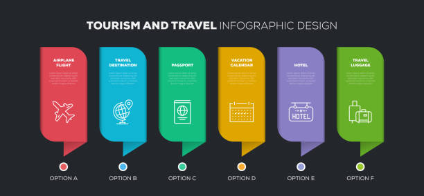 Tourism and Travel Related Infographic Design Tourism and Travel Related Infographic Design cruise ship cruise passport map stock illustrations