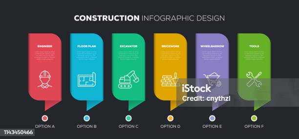 Construction Related Infographic Design Stock Illustration - Download Image Now - Electrician, Apartment, Architecture