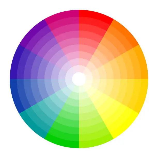 Vector illustration of Color circle 12 colors
