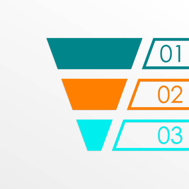 symbol lejka. wykres marketingowy i sprzedażowy. szablon infografiki biznesowej z 3 krokami lub poziomami. ilustracja wektorowa. - flow chart strategy analyzing chart stock illustrations