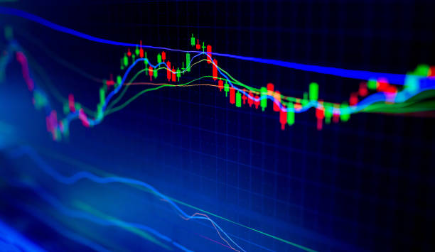 istock Selective focus of Business graph charts of financial instruments with various type of indicators combine 1143501183