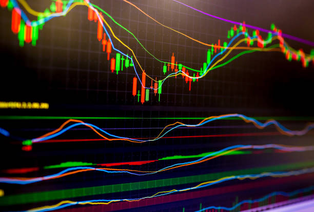 istock Selective focus of Business graph charts of financial instruments with various type of indicators combine 1143501196