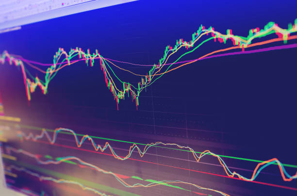istock Selective focus of Business graph charts of financial instruments with various type of indicators combine 1143501228