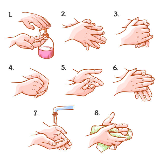 hands waschmedizin anweisungen gesetzt, sanitäransatz - sanitary stock-grafiken, -clipart, -cartoons und -symbole