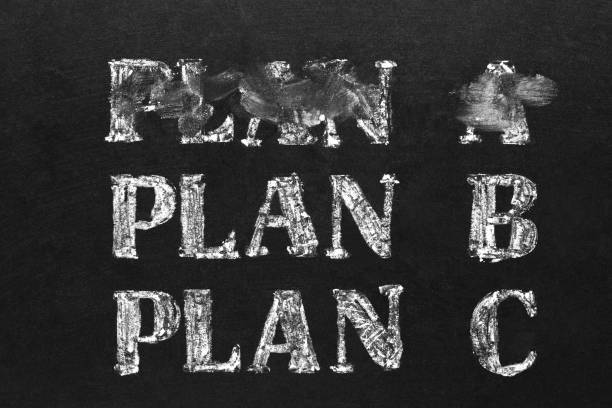 istock Handwritten white chalk plan A B C on blackboard. Planning concept 1143535596