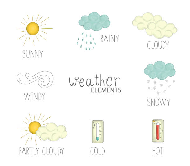 ilustraciones, imágenes clip art, dibujos animados e iconos de stock de ilustración vectorial de elementos meteorológicos con texto - cloud drawing heat cold