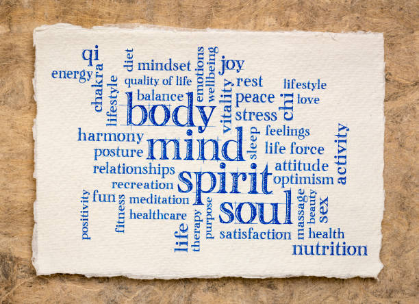 istock body, mind, spirit and soul word cloud 1143626839