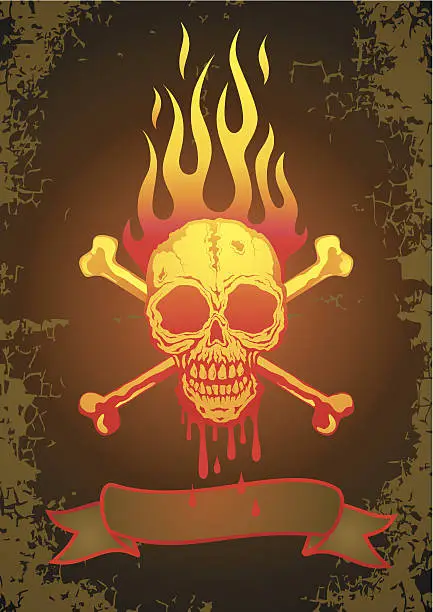 Vector illustration of Illustration of the skull in flames