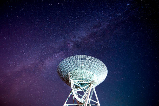 istock Radio telescopes and the Milky Way at night 1143678473