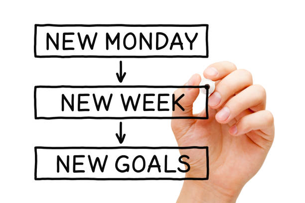 istock New Monday New Week New Goals 1143737821