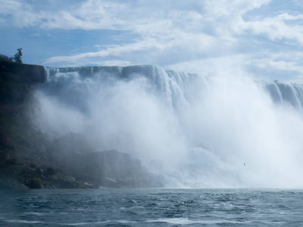 istock Niagara Falls on the Canadian side 1143790545