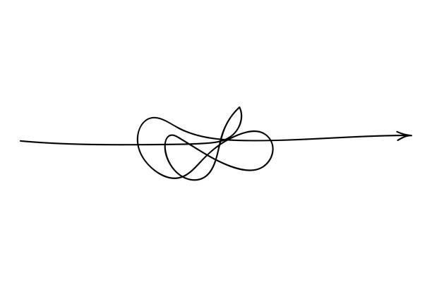 Insane messy line Insane messy line.Set of symbol of complicated way with scribbled round element, chaos sign, pass the way linear arrow with clew or tangle ball in center. Vector illustration. roller ball stock illustrations