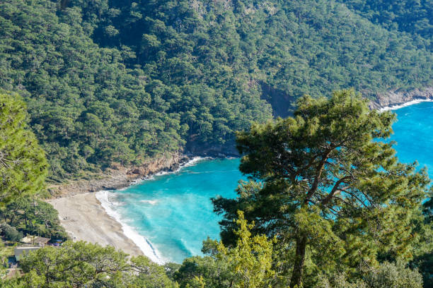 istock Pumpkin Beach from Oludeniz. Fethiye, Turkey. 1143824127