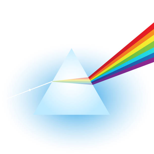 Vector illustration of a triangular transparent optical glass prism. Dispersion or refraction of the white light into the colorful visible spectrum. Physics illustration. Vector illustration of dispersion, refraction or decomposition of white light into visible spectrum at the glass prism. Physical science about light. Prism is on a white background. prism stock illustrations