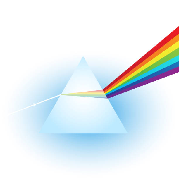 Vector illustration of a triangular transparent optical glass prism. Dispersion or refraction of the white light into the colorful visible spectrum. Physics illustration. Vector illustration of dispersion, refraction or decomposition of white light into visible spectrum at the glass prism. Physical science about light. Prism is on a white background. dispersion stock illustrations