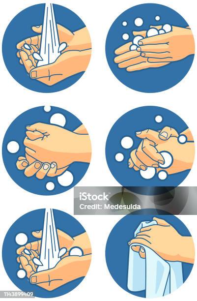 Hand Washing Instructions Stock Illustration - Download Image Now - Washing Hands, Hand, Hygiene