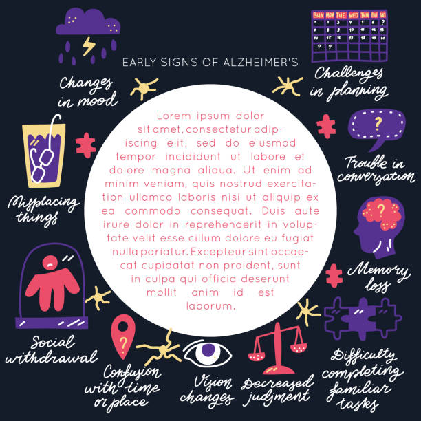 70 Neurodegenerative Disorder Illustrations Royalty Free Vector 70 Neurodegenerative Disorder Illustrations Royalty Free Vector