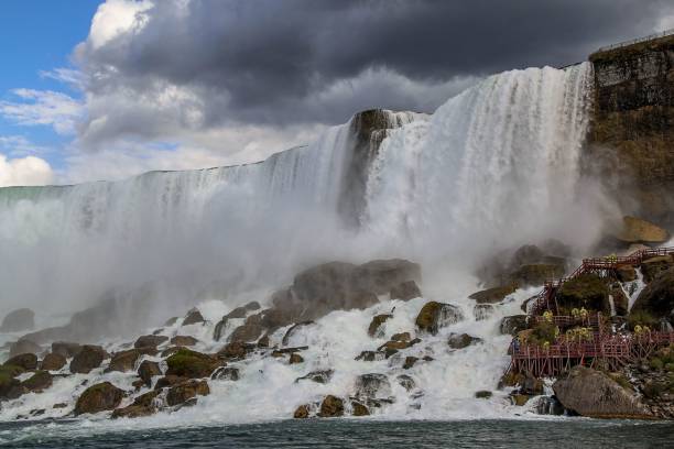 istock Niagara falls Horseshoe. Ontario. Canada. Beautiful waterfall background. 1143910928