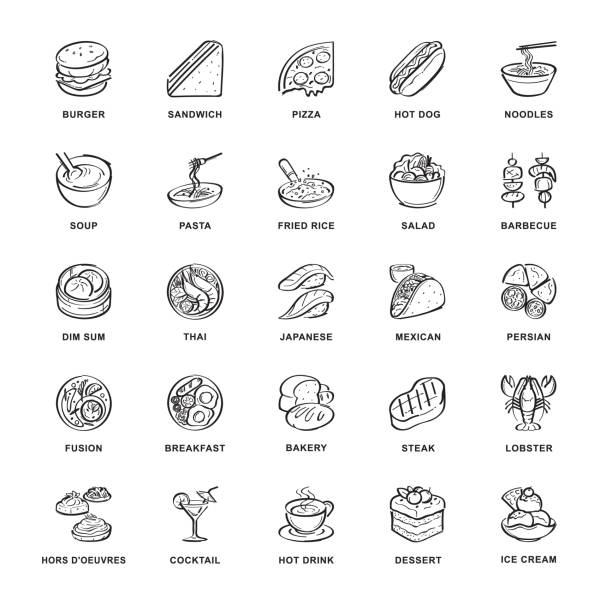 illustrazioni stock, clip art, cartoni animati e icone di tendenza di icone del cibo - meat food restaurant dinner